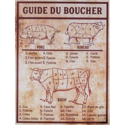 Kovová cedule 30x40 cm Butcher's guide – Antic Line